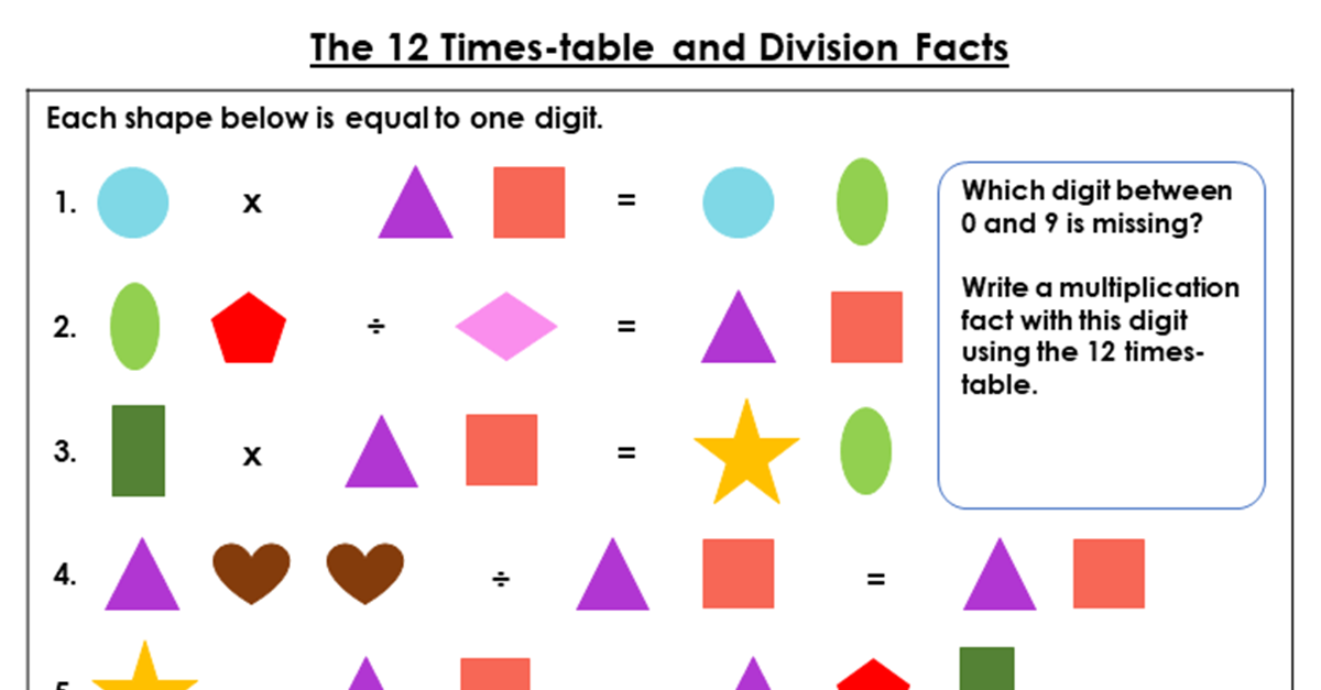The 12 Times-table and Division Facts
