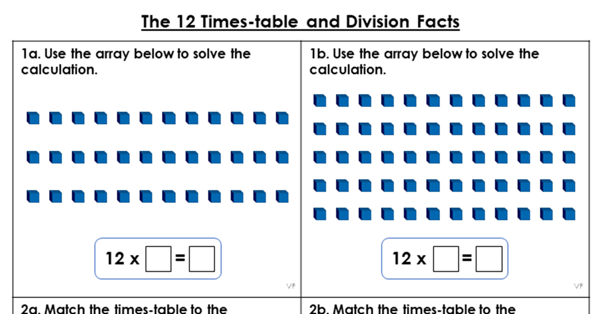 The 12 Times-table and Division Facts - Varied Fluency