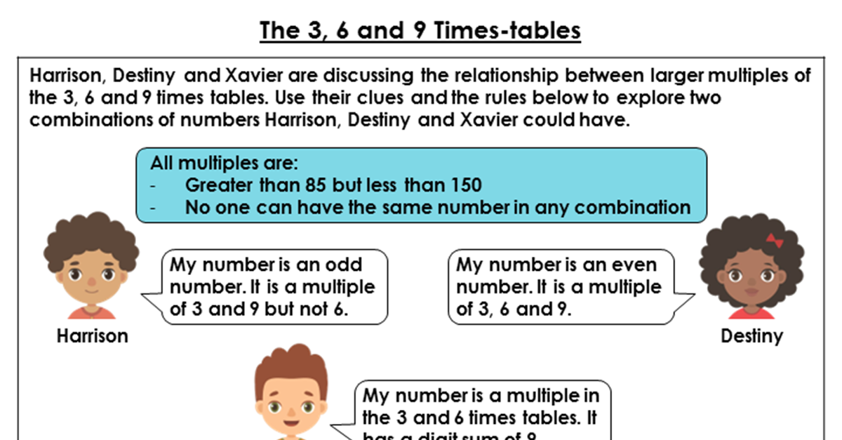 The 3, 6 and 9 Times-tables
