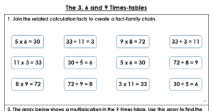 The 3, 6 and 9 Times-tables - Extension