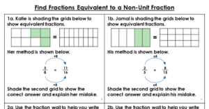 Find Fractions Equivalent to a Non-Unit Fraction - Reasoning and Problem Solving