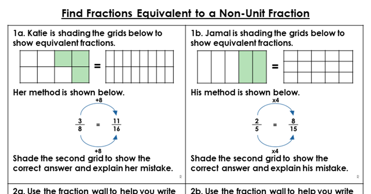 Find Fractions Equivalent to a Non-Unit Fraction - Reasoning and Problem Solving