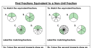 Find Fractions Equivalent to a Non-Unit Fraction - Varied Fluency