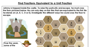 Find Fractions Equivalent to a Unit Fraction - Discussion Problems