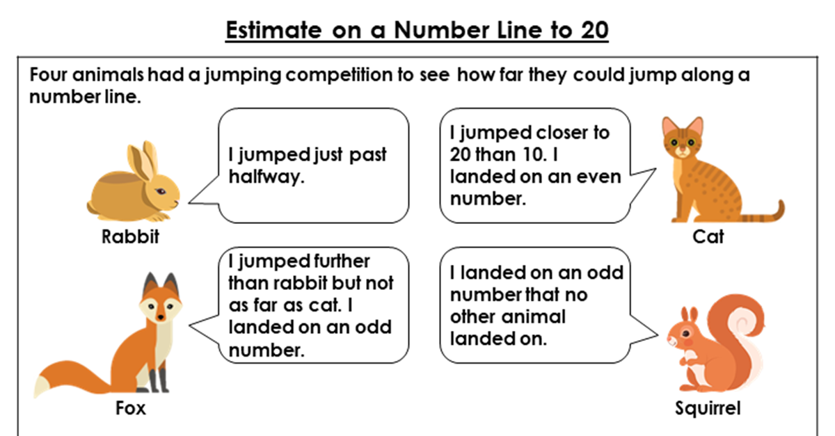 Estimate on a Number Line to 20 - Discussion Problem
