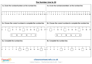 The Number Line to 20 - VF