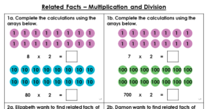 Related Facts Multiplication and Division Varied Fluency