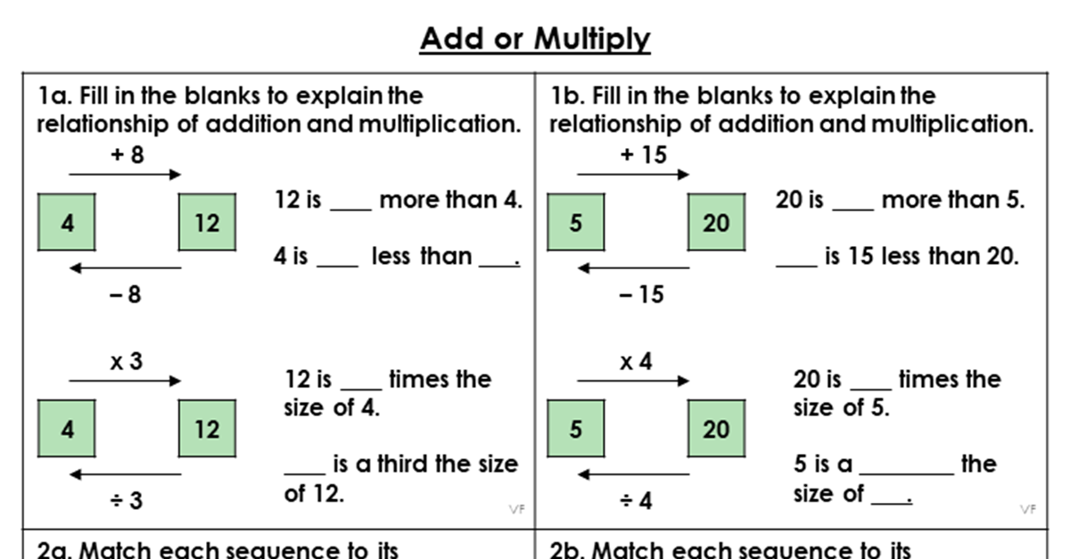 Add or Multiply - Varied Fluency