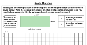 Scale Drawing - Discussion Problems