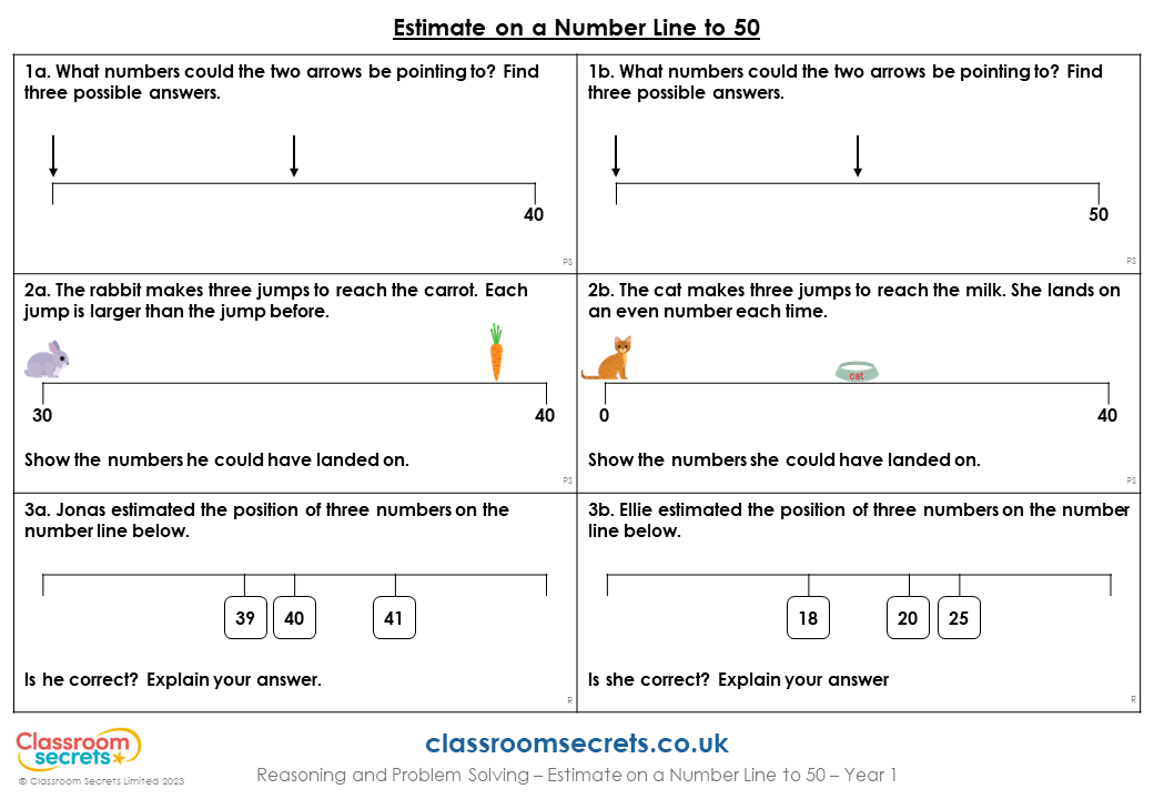 Estimate on a Number Line to 50 - Reasoning and Problem Solving