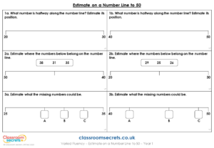 Estimate on a Number Line to 50 - Varied Fluency