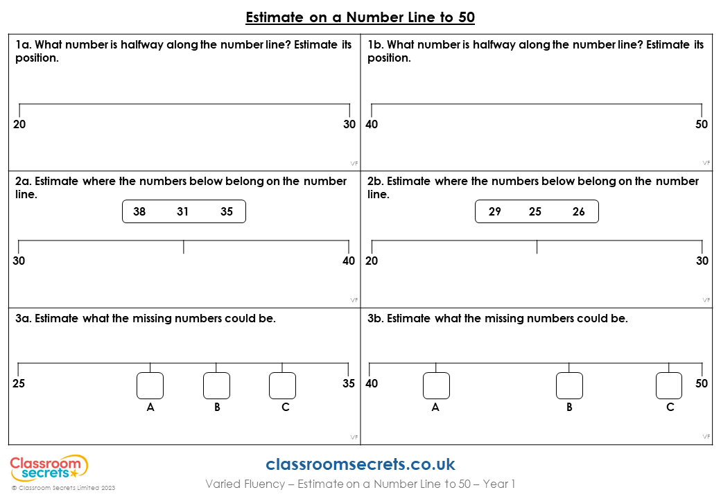 Estimate on a Number Line to 50 - Varied Fluency