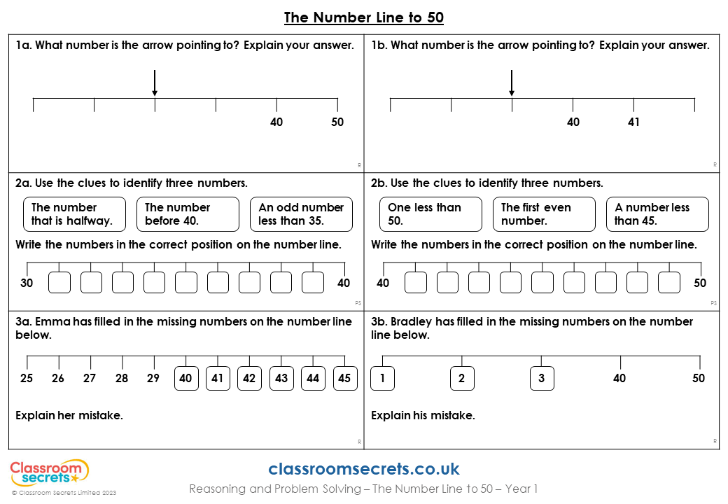 The Number Line to 50 - Reasoning and Problem Solving