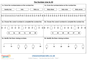 The Number Line to 50 - Varied Fluency