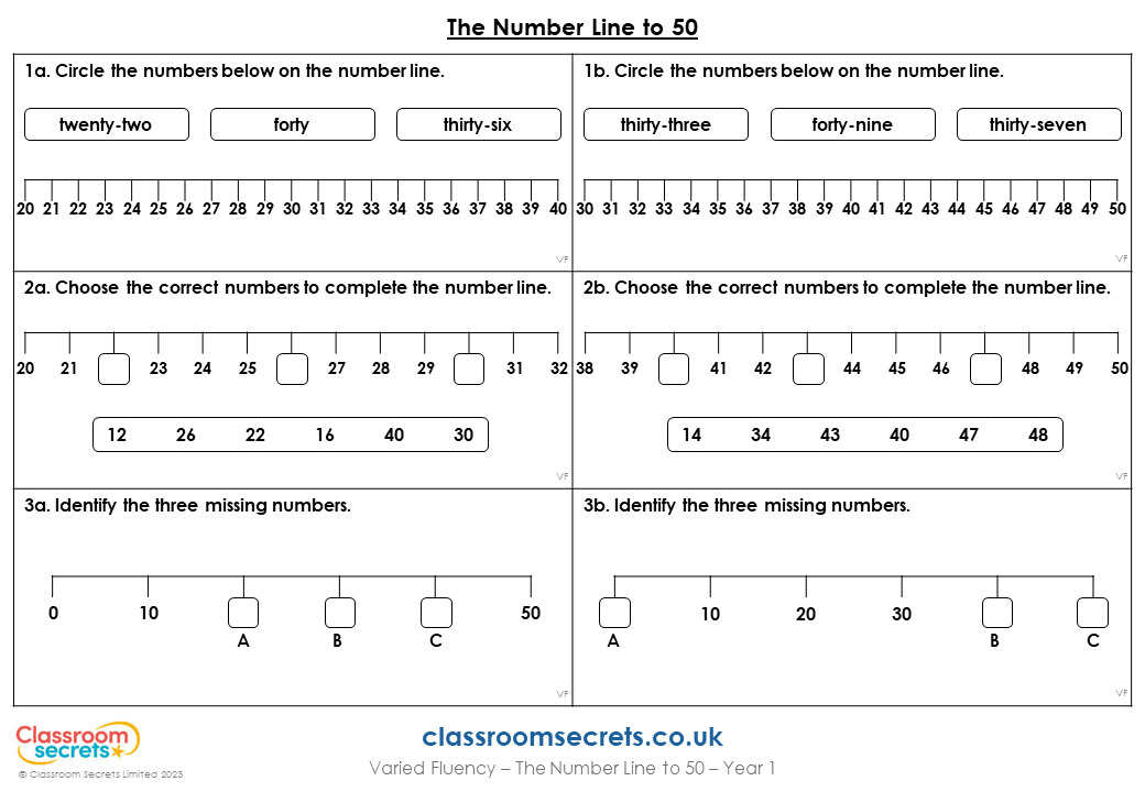 The Number Line to 50 - Varied Fluency