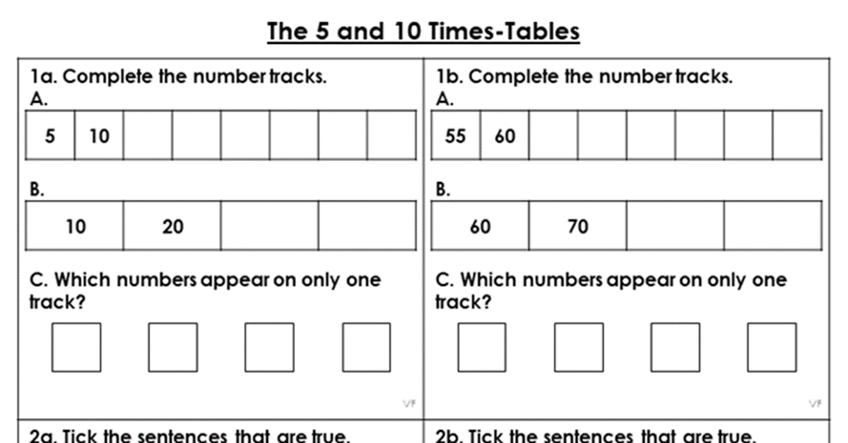The 5 and 10 Times-Tables - Varied Fluency