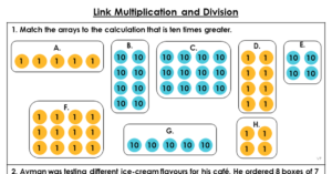 Link Multiplication and Division - Extension