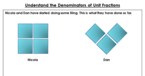 Understand the Denominators of Unit Fractions - Discussion Problem