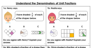Understand the Denominators of Unit Fractions - Reasoning and Problem Solving