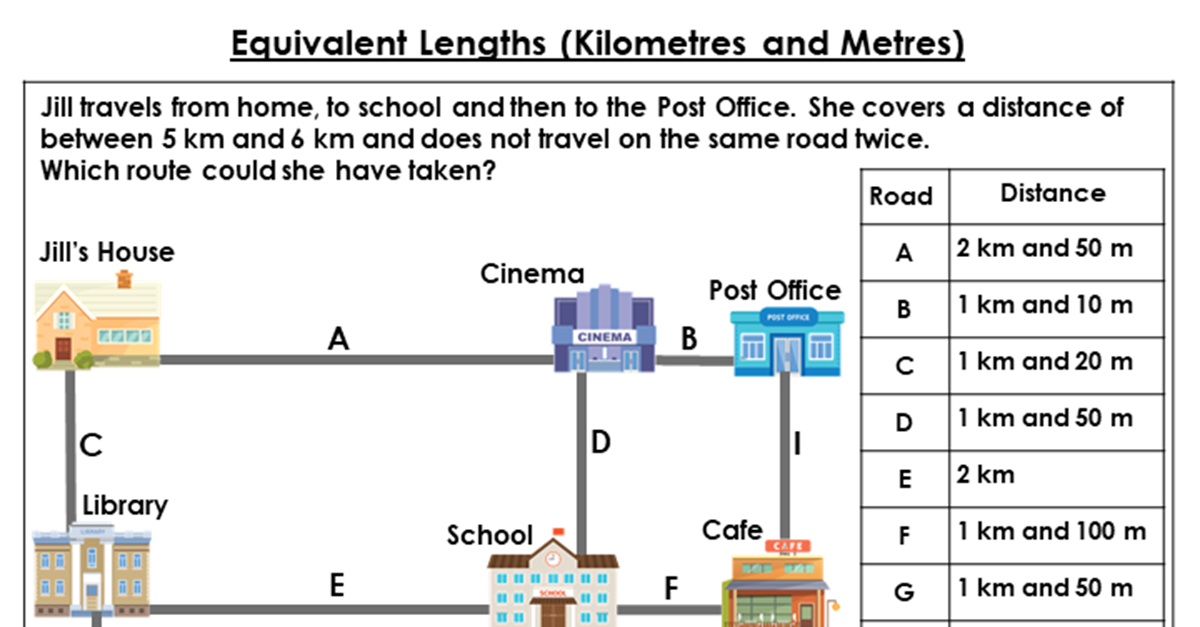 Equivalent Lengths (Kilometres and Metres) - Discussion Problem