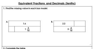 Equivalent Fractions and Decimals (tenths) - Extension