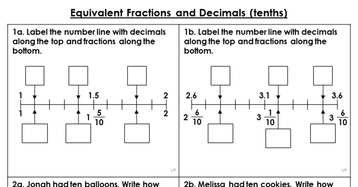 Equivalent Fractions and Decimals (tenths) - Varied Fluency