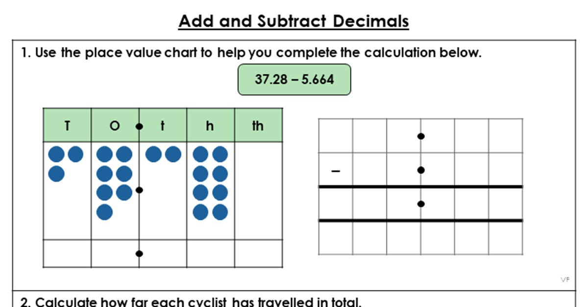 Add and Subtract Decimals – Extension