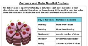 Compare and Order Non-Unit Fractions - Discussion Problem