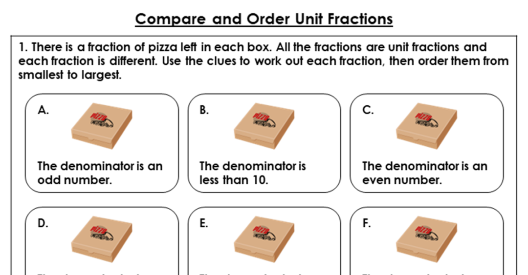 compare and order unit fractions reasoning and problem solving