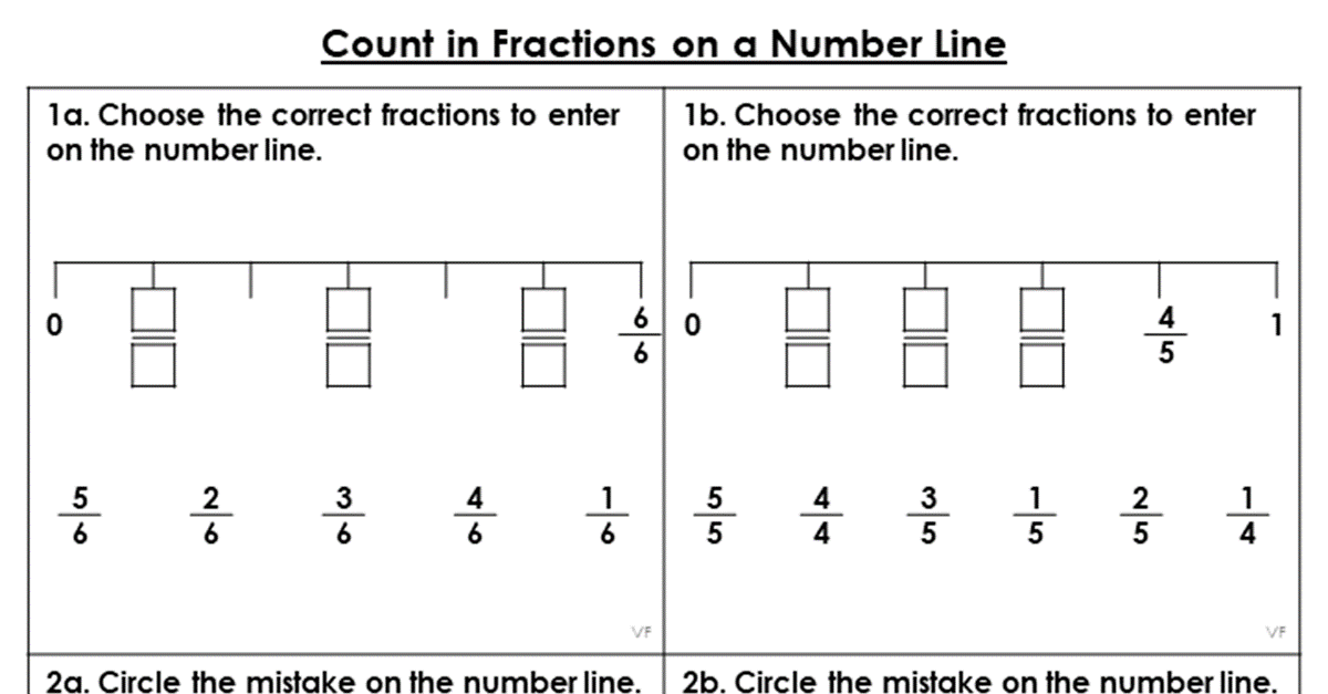 Count in Fractions on Number Line - Varied Fluency