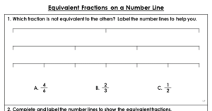 Equivalent Fractions on a Number Line - Extension