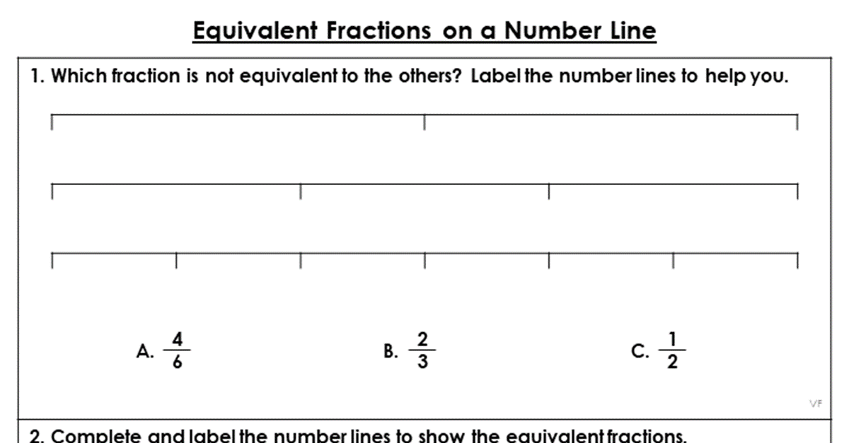 Equivalent Fractions on a Number Line - Extension