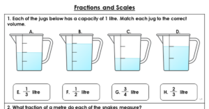 Fractions and Scales - Extension