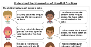 Understand the Numerators of Non-Unit Fractions - Discussion Problem