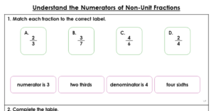 Understand the Numerators of Non-Unit Fractions - Extension