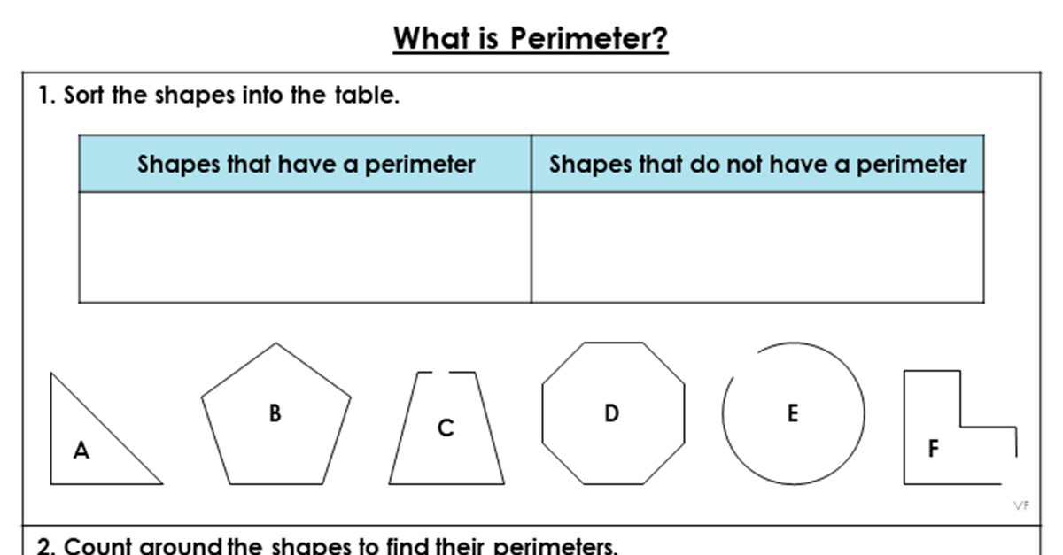 What is Perimeter? - Extension