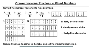 Convert Improper Fractions to Mixed Numbers - Discussion Problem