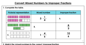 Convert Mixed Numbers to Improper Fractions - Extension