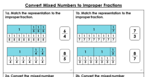 Convert Mixed Numbers to Improper Fractions - Varied Fluency