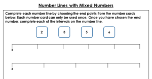 Number Lines with Mixed Numbers - Discussion Problem