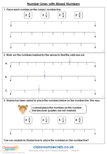 Number Lines with Mixed Numbers - Extension