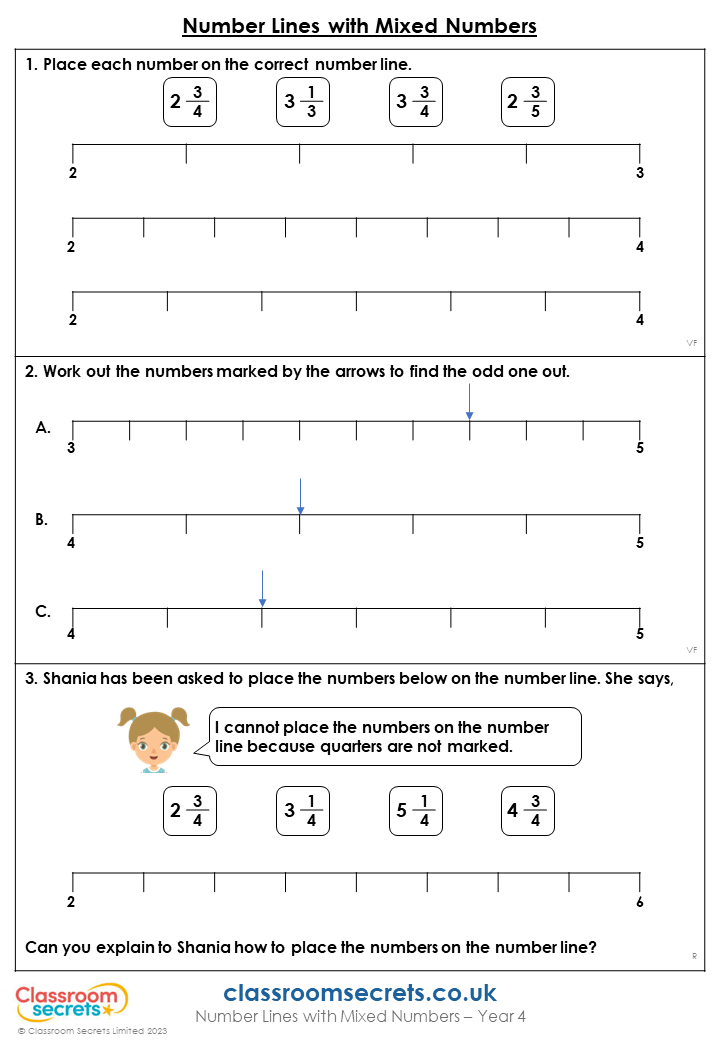 number-lines-with-mixed-numbers-extension-classroom-secrets-classroom-secrets