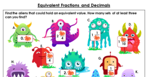 Equivalent Fractions and Decimals - Discussion Problem