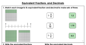 Equivalent Fractions and Decimals - Extension