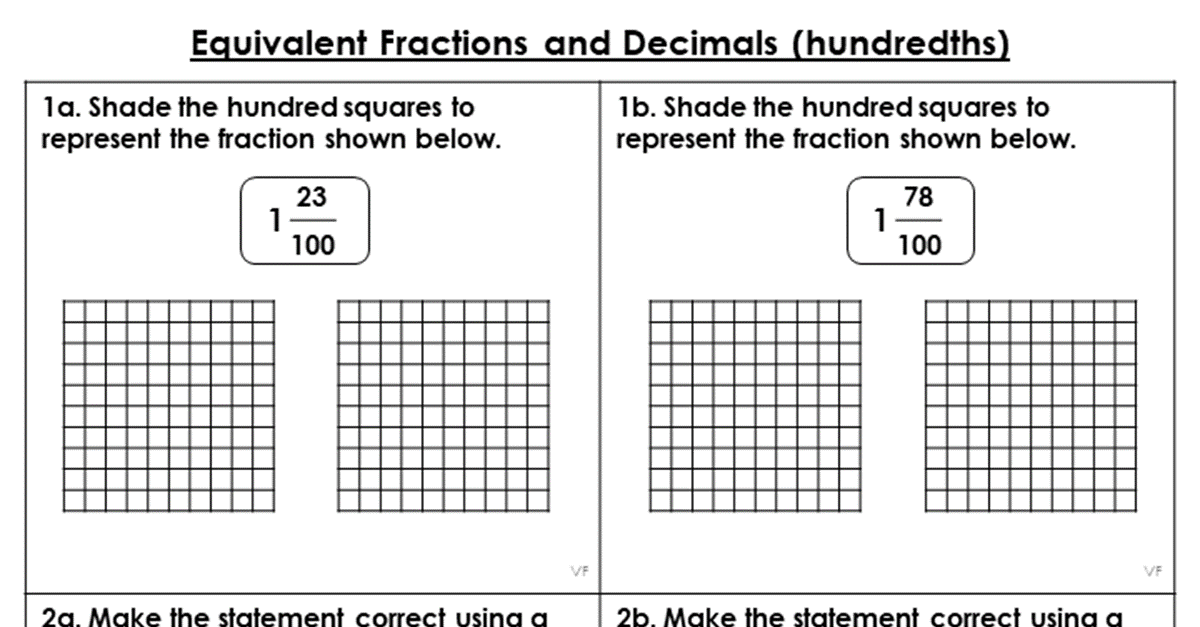 Equivalent Fractions and Decimals (Hundredths) - Varied Fluency