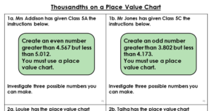 Thousandths on a Place Value Chart - Reasoning and Problem Solving