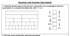 Decimal and Fraction Equivalents - Extension