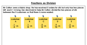 Fractions as Division - Discussion Problem