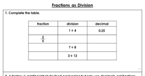 Fractions as Division- Extension