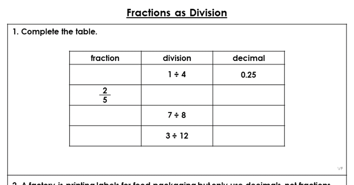 Fractions as Division- Extension